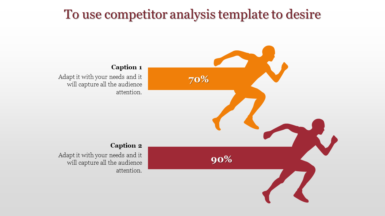 Buy Highest Quality Competitor Analysis Template Slides